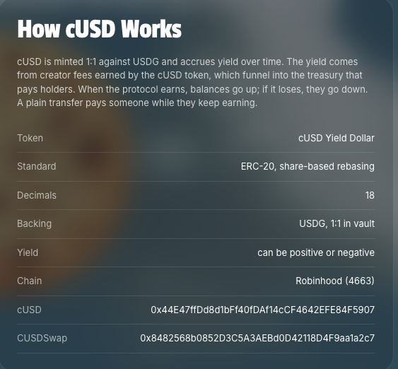 cUSDorg's tweet photo. Official Contract details of our Stablecoin is now listed on our website. https://t.co/EqgnTPkGEu