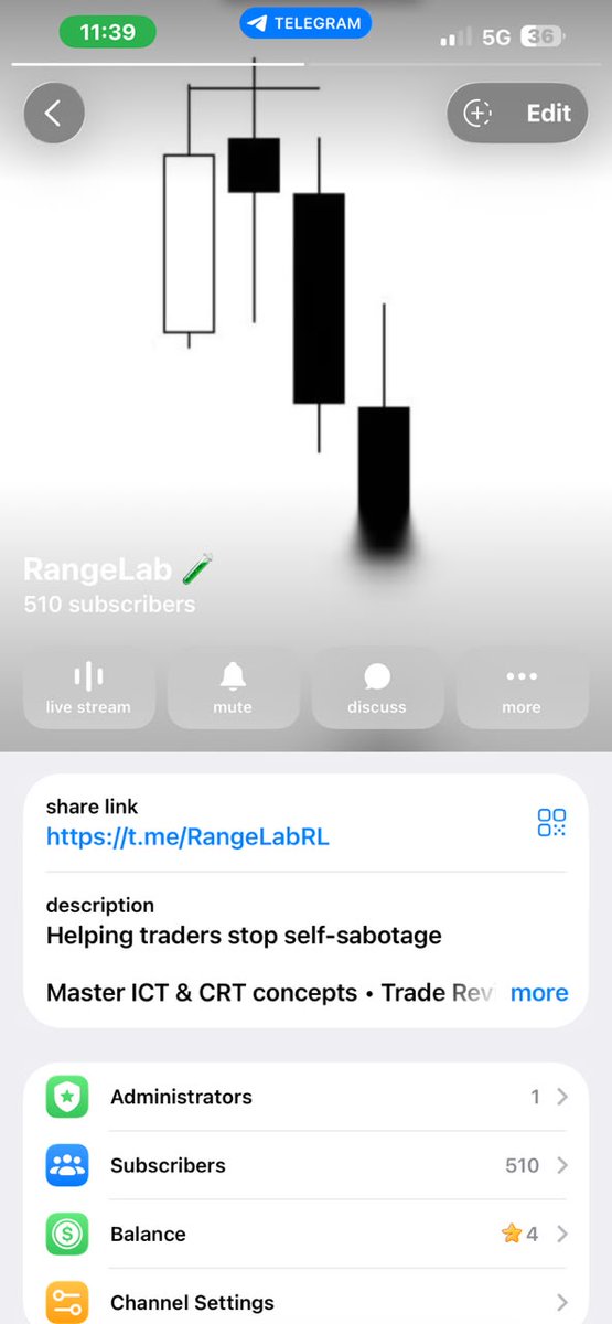 RangeTrader_'s tweet photo. Everyone wants to make money trading

But sometimes, making money can teach you the wrong lessons

You take a trade outside your rules...

It wins

You risk more than you normally would...

It wins

You enter because of FOMO...

It wins

Now your brain has a problem

You start thinking:

“Maybe my rules are too strict.”

“Maybe I should risk more.”

“Maybe I can trust my instincts.”

And before you know it, a few lucky wins have convinced you that bad habits are actually good trading.

Then the market changes

The same behavior that made you money suddenly starts costing you

That’s why a winning trade doesn’t automatically mean you made a good decision

And a losing trade doesn’t automatically mean you made a bad decision

You need to judge the PROCESS, not just the RESULT

A disciplined trade can lose

An undisciplined trade can win

Your job is to make sure you keep repeating the first one

This is one of the things we focus on in the RangeLab 5-Day Consistency Challenge

The goal isn't simply to finish the week in profit

It’s to practice making good decisions regardless of whether the last trade won or lost

Follow your rules
Keep your risk consistent
Don’t increase your risk because you’re winning
Don’t change your process because you’re losing

Because the most dangerous trader isn't always the one who's losing

Sometimes, it's the trader who's winning for all the wrong reasons

Join RangeLab 🧪 📊 using the link in the comments