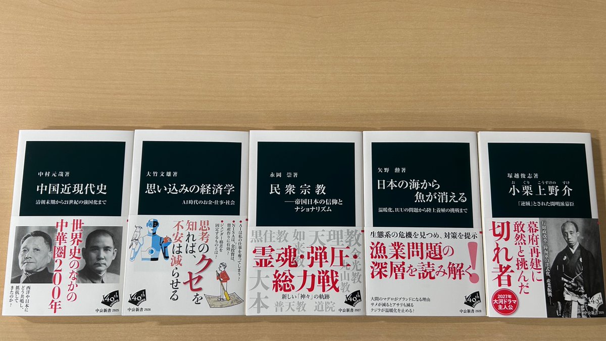 chukoshinsho's tweet photo. 9月の中公新書の見本です。下記5冊、全国の書店でぜひお求めください。よろしくお願いいたします。
中村元哉『中国近現代史』
大竹文雄『思い込みの経済学』
永岡崇『民衆宗教―帝国日本の信仰とナショナリズム』
矢野勲『日本の海から魚が消える』
塚越俊志『小栗上野介』 https://t.co/AFPAgb4fjX