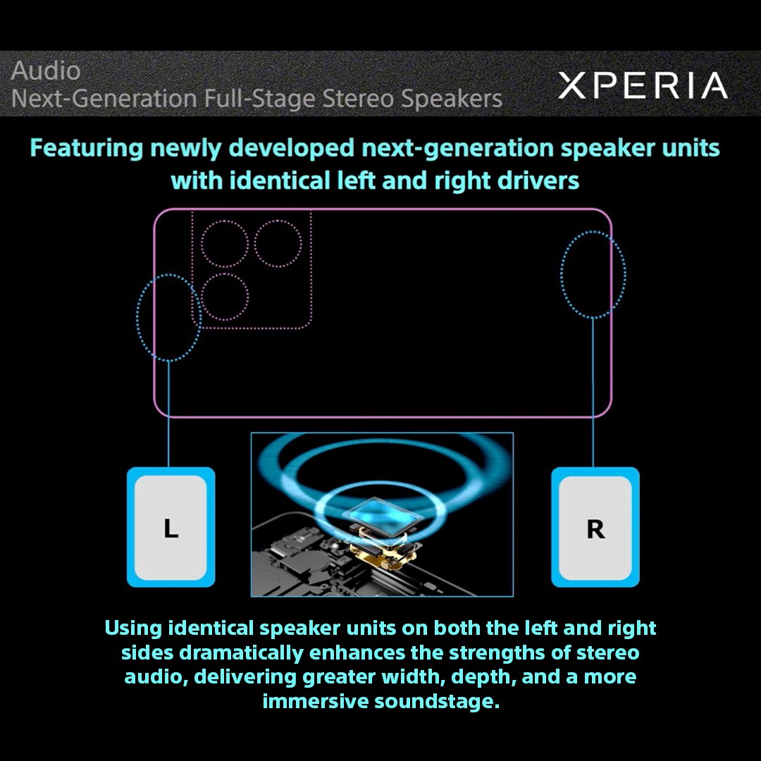 sonyxperia's tweet photo. Two major advances. One immersive listening experience. 🎧 With identical speaker units on the left and right sides of Xperia 1 VIII, enjoy a richer, more immersive sound that brings you closer to your music, movies, and games.

https://t.co/psscEB3vni

#SonyXperia #Xperia1VIII #Audio