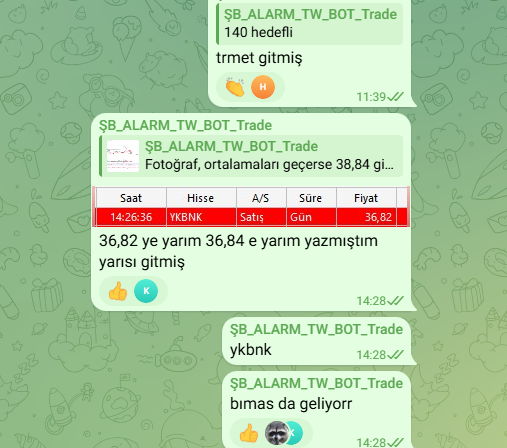 SaskinBorsaci's tweet photo. #TTKOM #YKBNK #TRMET #BIMAS

Yine trade grubunda günlük çorba paramızı çıkardık... https://t.co/SkH8jT93QC