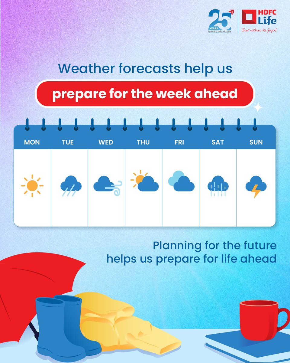 You check the forecast for tomorrow. Have you planned for the years ahead HDFCLife SarUthaKeJiyo https t.co 79s0WBcdtC