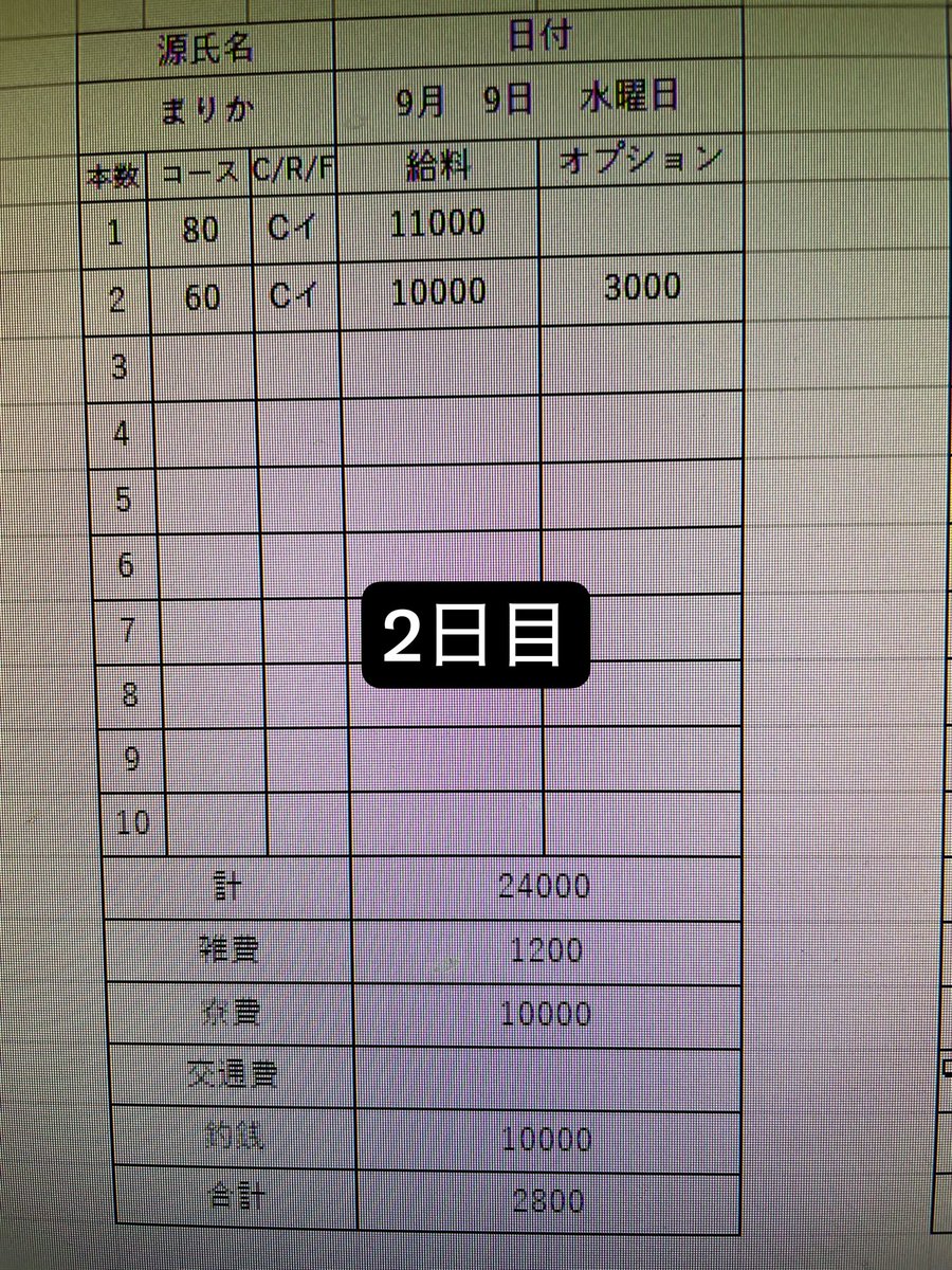 Mail5ja's tweet photo. 出稼ぎに来てるのにこれはないやろ。
50ぐらい稼ぎたかったのに
裏引いてやっと今5ぐらい笑
今日さっき60入ったけど手で5分ぐらいでフィニッシュしやがったから裏引けんかったし今待機中やし打ち合わせて8人待機終わってる。今日と明日で稼がなあかんのに。💦無理やん笑
#出稼ぎ　#スカウト https://t.co/S2oX8XFLOj