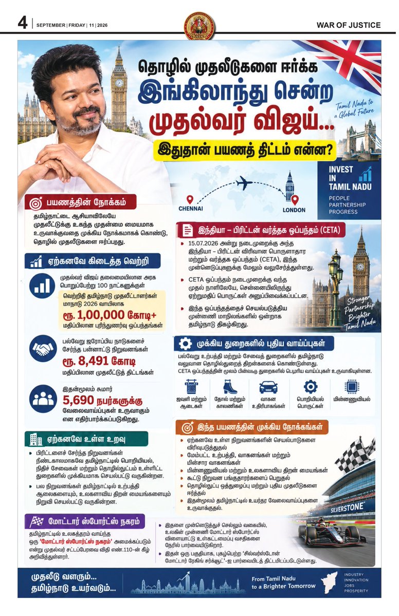 warofjusticePrs's tweet photo. 🔥 இன்றைய முக்கிய செய்திகளின் அதிரடி தொகுப்பு!
விஜயின் அரசியல் நகர்வுகள் முதல் தேர்தல் களத்தின் பரபரப்பு வரை — தமிழக அரசியலில் அடுத்த திருப்பம் என்ன? 👀🗳️

#WarOfJustice #TamilNaduPolitics #TVK #Vijay #TamilNews #BreakingNews #PoliticalNews #Election2026 #TamilNadu #NewsUpdate https://t.co/EU1lUpeWbc