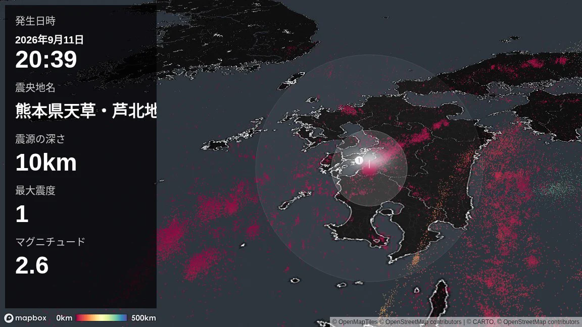 どこかのつくえ HR7vXJFaYAAK2Xd?format=webp&