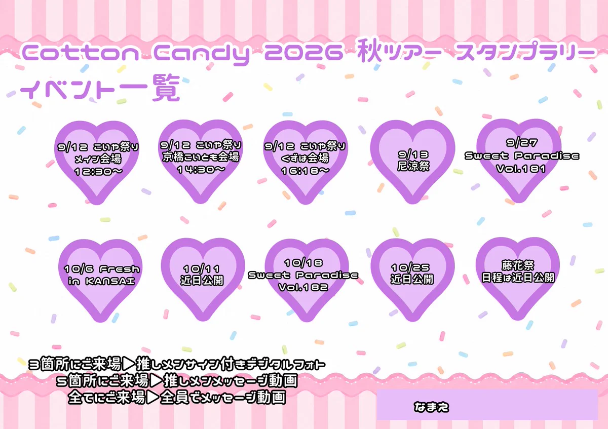 Cotton Candy on X: 