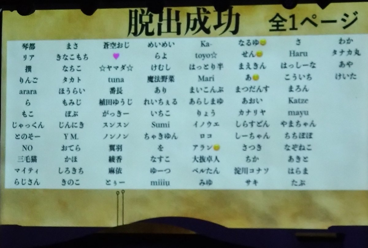 ititiko_15's tweet photo. #魔法遊園地脱出
脱出できた！！！！たのしい！！！！ https://t.co/TpMmfgjK5K