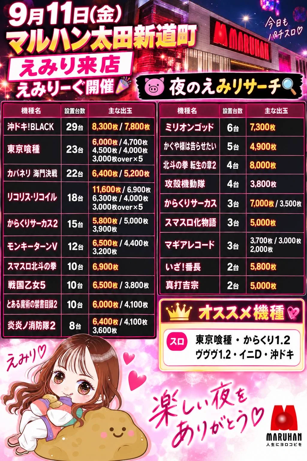 えみりは今日もパチスロ🥔🐷 on X: 