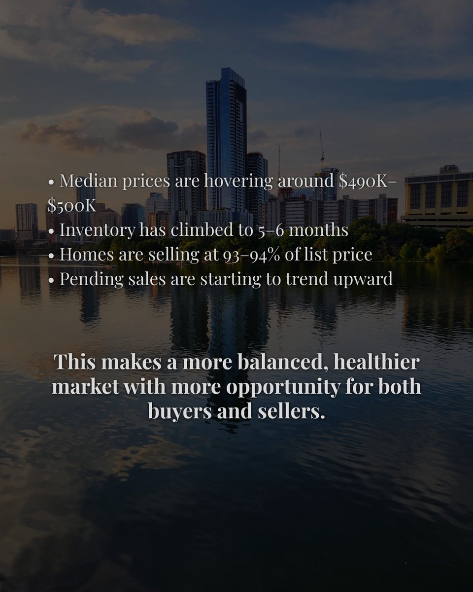 tiannayc's tweet photo. Austin’s spring market is more balanced: buyers have options and negotiating room, while well-prepared, well-priced sellers still see strong activity. Inventory and pending sales are rising, creating a healthier, steadier market. https://t.co/bawjLGxvqI