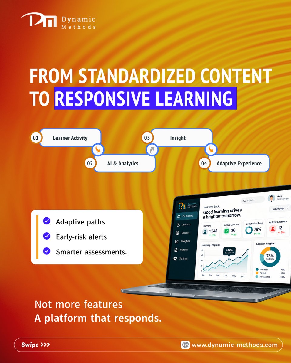 dynamic_method's tweet photo. LMS data is only valuable when it drives action. 🧠

Turn learner signals into adaptive paths, insights &amp; smarter decisions.

👉 https://t.co/PWwsEEjzc2

#EdTech #AIinEducation https://t.co/ldTHRhylDm