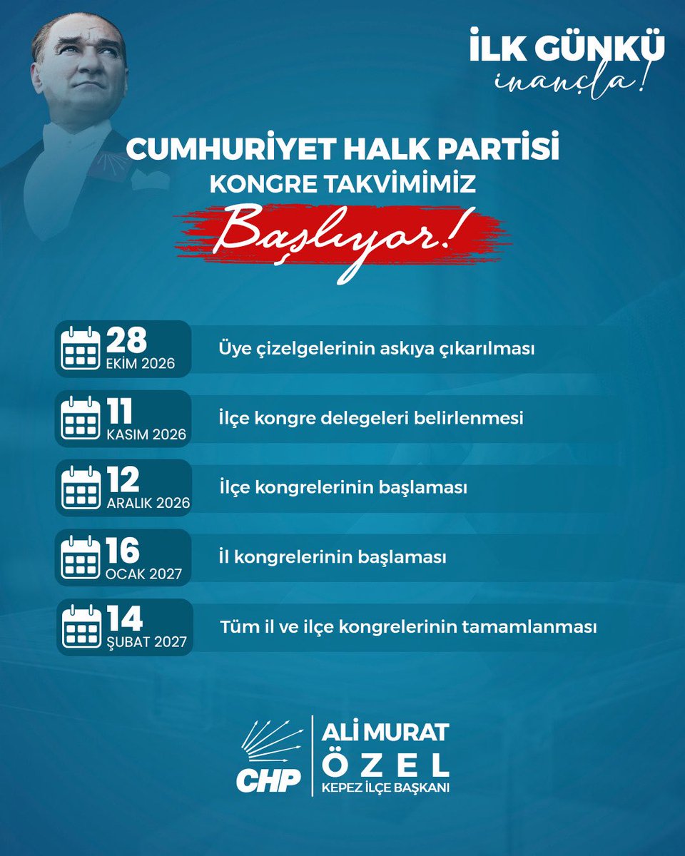 muratzel007's tweet photo. KONGRE TAKVİMİMİZ BAŞLIYOR!

Cumhuriyet Halk Partimizin köklü örgüt geleneğini daha da güçlendirecek kongre takvimimiz açıklandı.

Üyelerimizin iradesi ve örgütümüzün ortak kararlılığıyla; birlik ve dayanışmamızı büyütecek, mücadelemizi daha ileriye taşıyacağız.

Demokrasinin, katılımın ve ortak aklın esas alınacağı kongre sürecimiz ülkemize, partimize ve örgütümüze hayırlı olsun.

İlk günkü inançla, omuz omuza! 🇹🇷