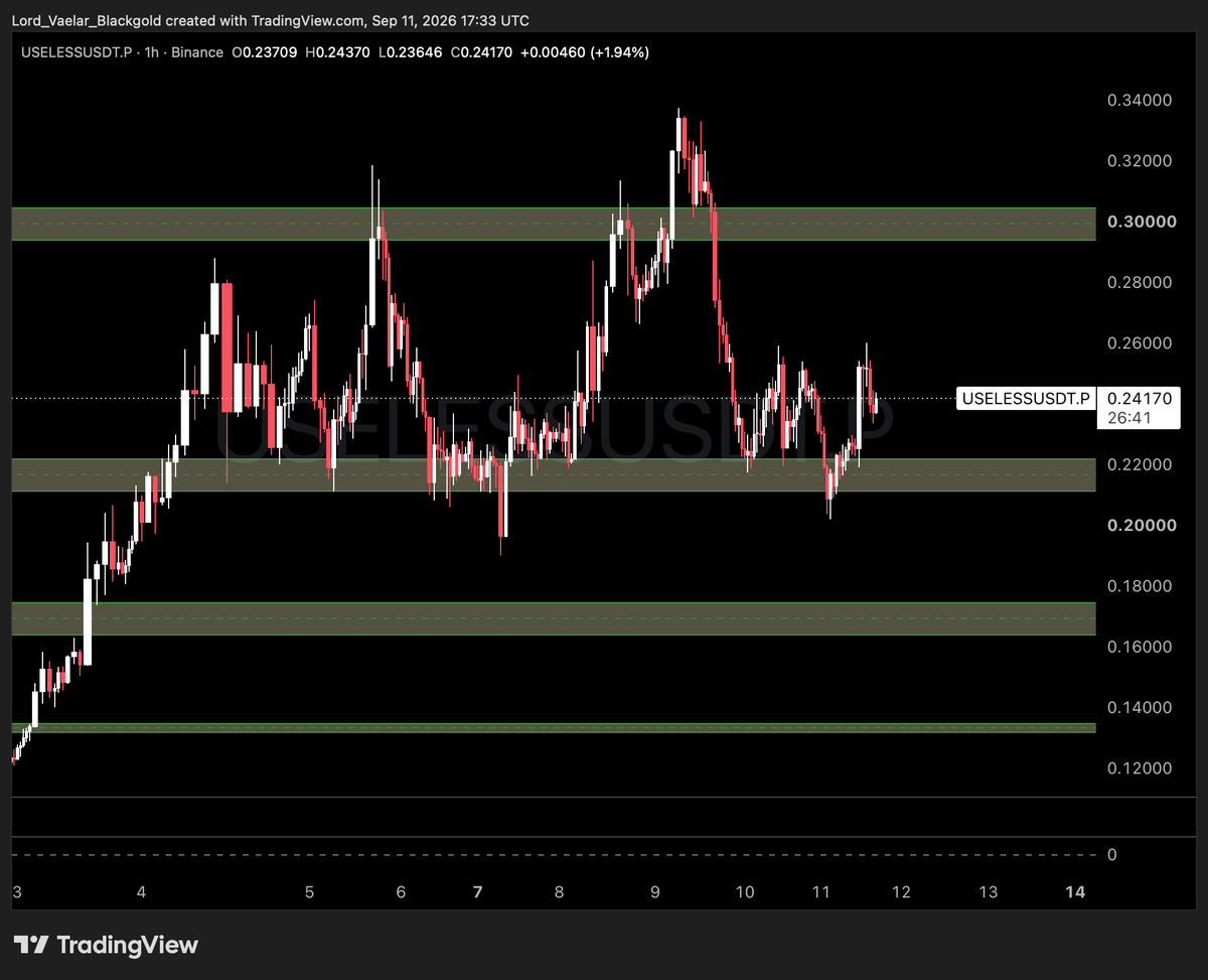 Fin_CryptoAce tweet picture