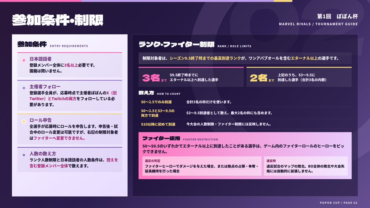 eclair_of_popo's tweet photo. 第一回ぽぽん杯をシーズン10に開催します！個人主催ではありますが、公募制・賞金ありの大会です。たくさんの方に楽しんでいただける大会にしたいのでぜひ宣伝・告知のご協力をお願いします！
#マーベルライバルズ #MarvelRivalsㅤ https://t.co/w7q7NH2udH