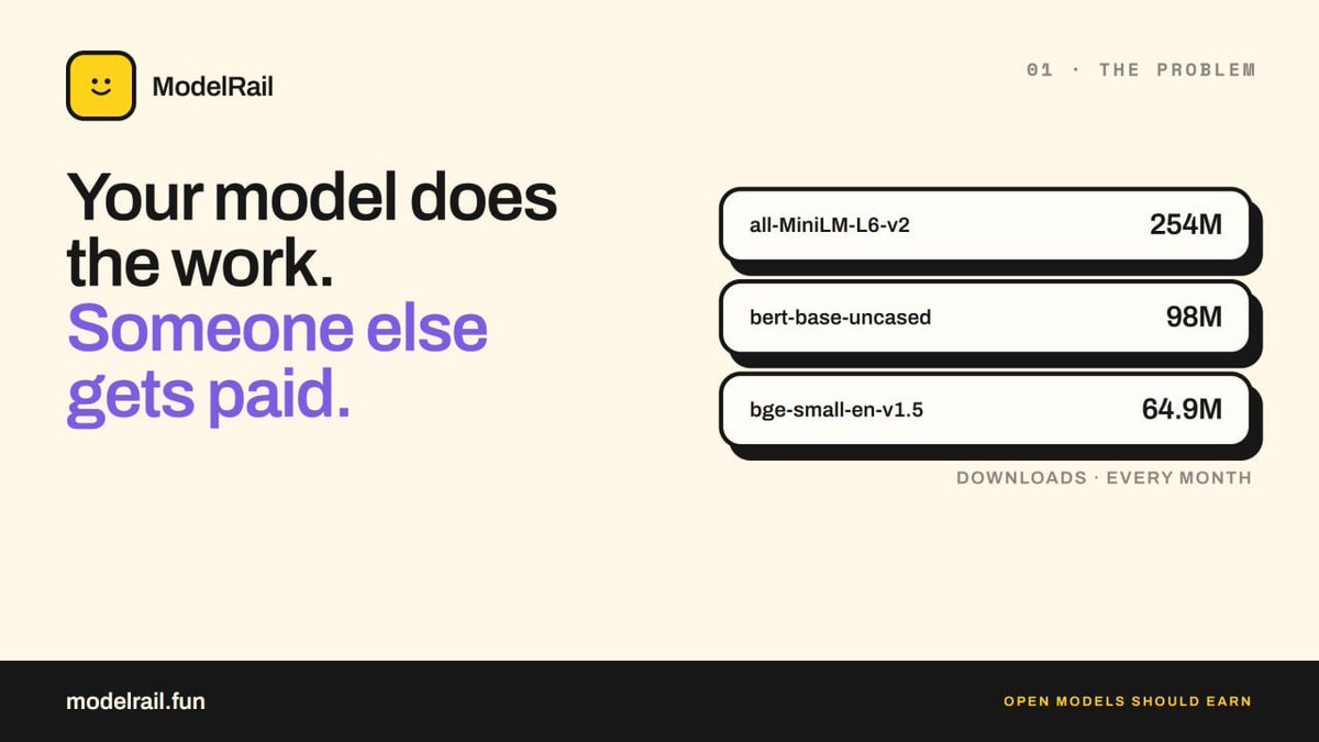 Hugging_Models's tweet photo. We're building the real rail: serve a Hugging Face model through $ModelRail, meter each API call, and pay its verified builder from real usage.  

Downloads → revenue. 

We’re building the first version now. Which Hugging Face model should we put on the rail first? https://t.co/1GrRObNNQA