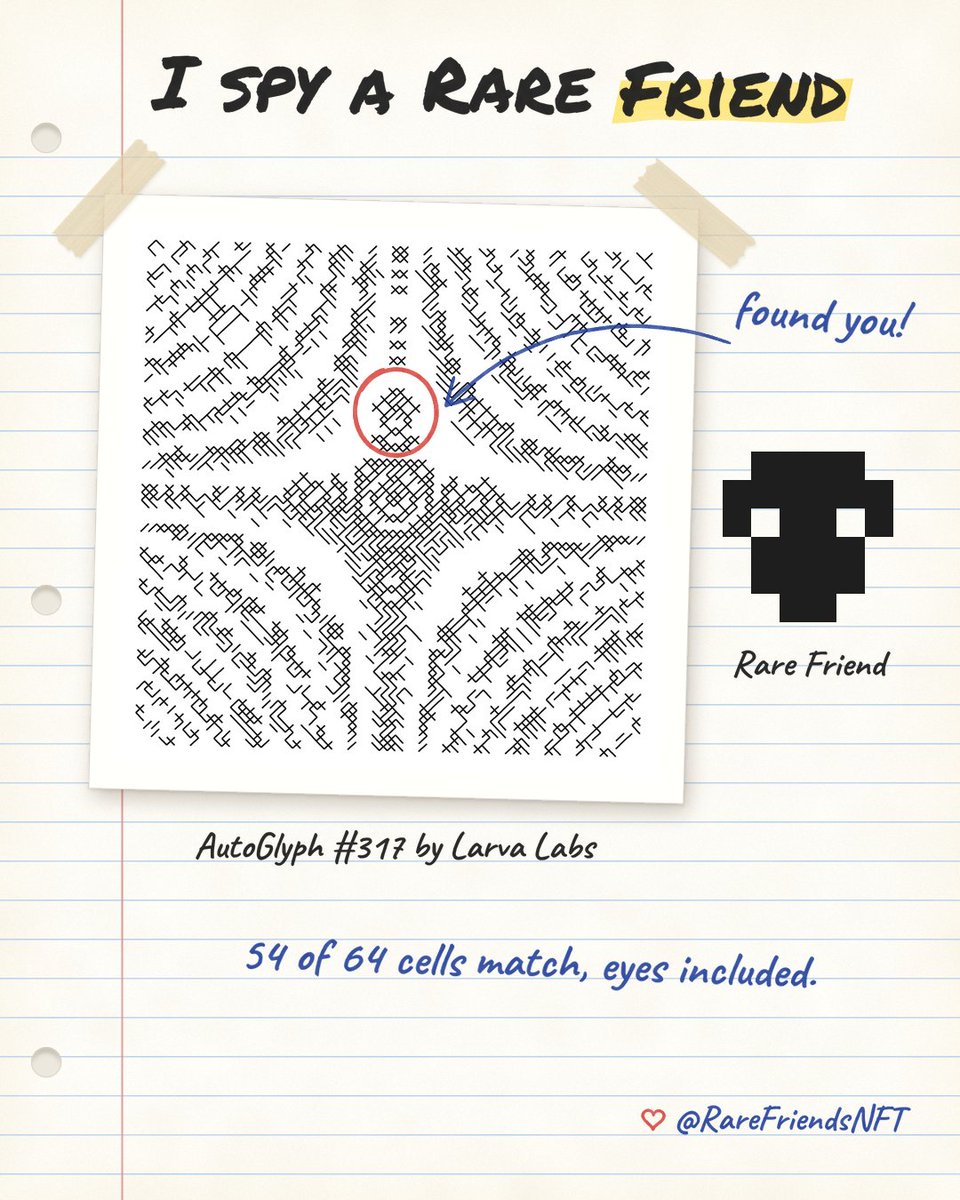 clearxbt's tweet photo. Was supposed to be taking notes. Instead I found a @RareFriendsNFT in AutoGlyph #317, circled it and drew it in my notebook.

Count every symbol as a pixel: 54 of 64

Join with me: https://t.co/o6B4Qj3bv0 https://t.co/qhXjmhsRdW