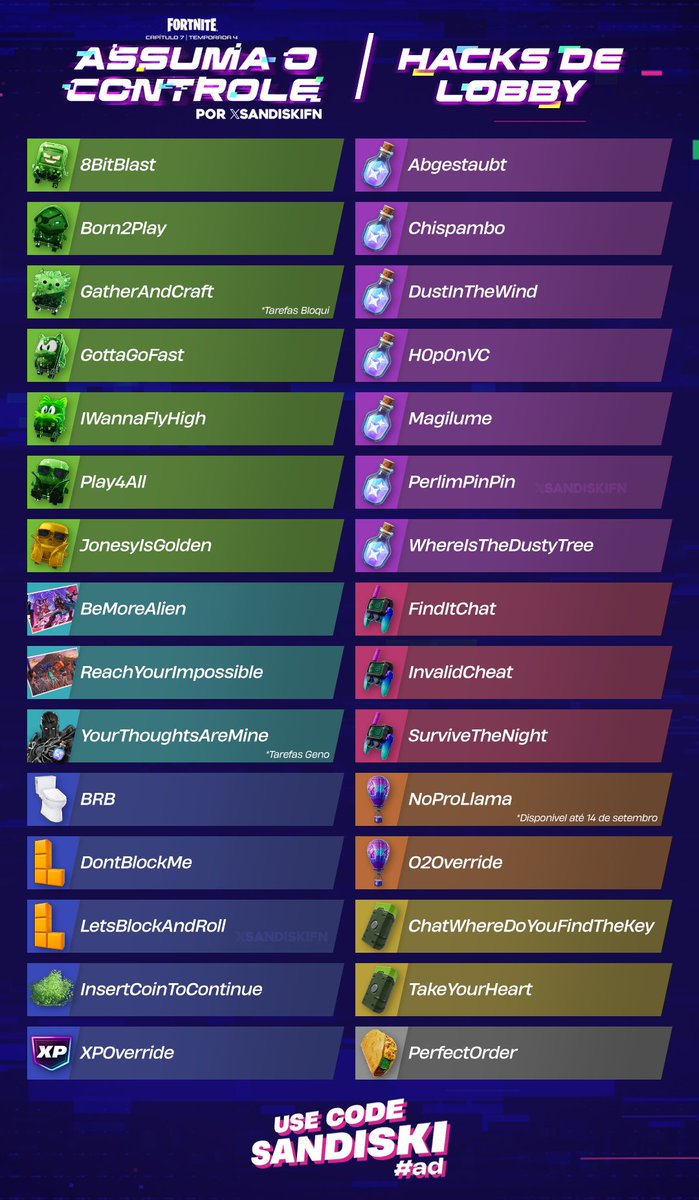 sandiskifn's tweet photo. 👾 ATUALIZADO: Todos os Hacks de Lobby disponíveis no Fortnite! https://t.co/df99Id3pUG