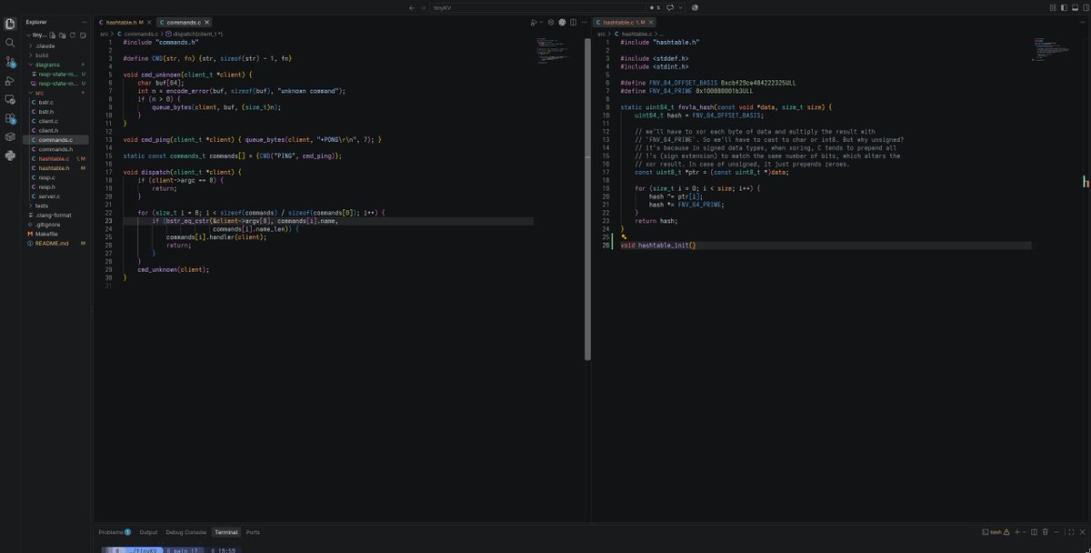 vamsik77's tweet photo. tinyKV update (after a long time)
> worked on the project intermittently. lots of things going on rn.
> implemented hash function, binary safe strings and commands structure
>  redis creates buckets by hashing keys and stores key values corresponding to the bucket as a chain. https://t.co/jnhA3pJBxG