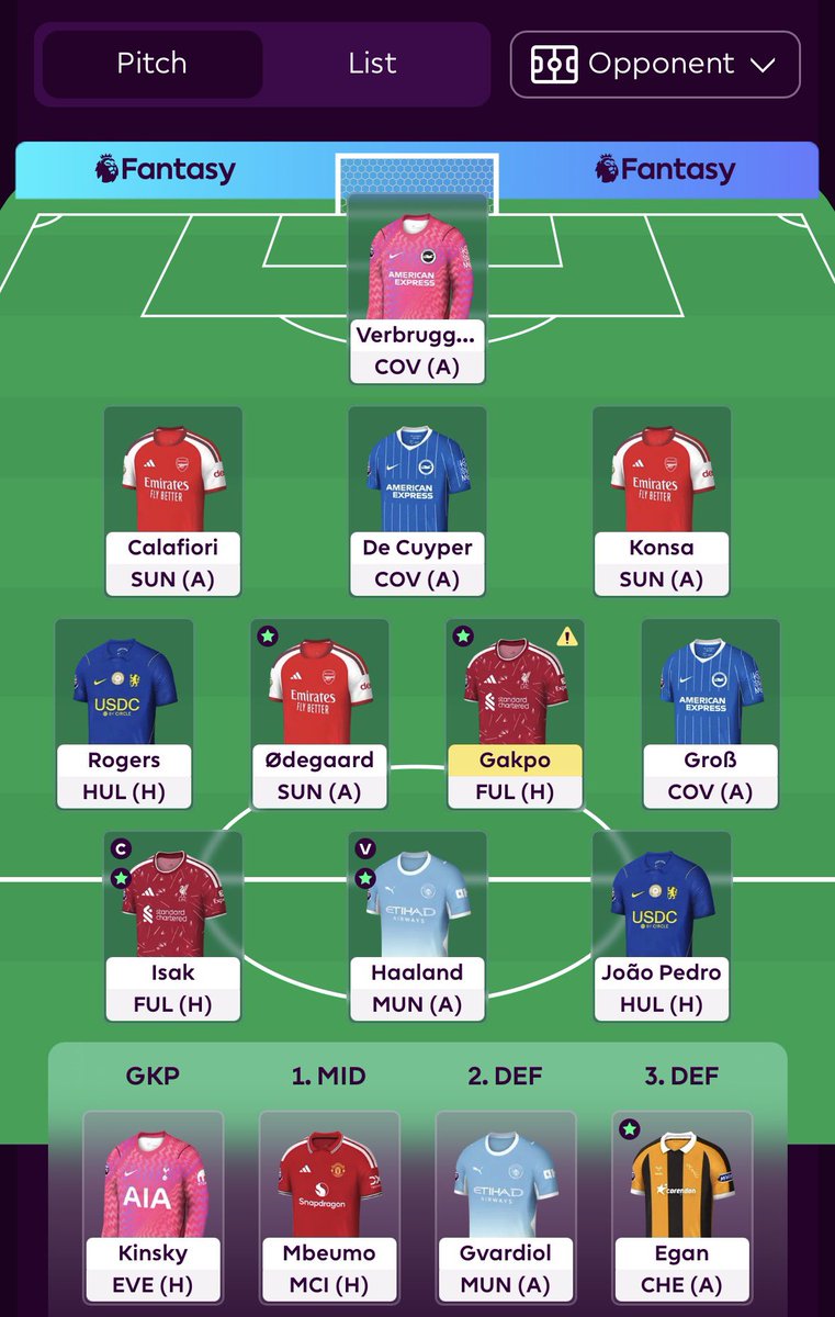 FPL_Haze's tweet photo. @FPL__Raptor This is my wildcard team might transfer Gakpo to Szoboszlai https://t.co/FpYOk85ekm