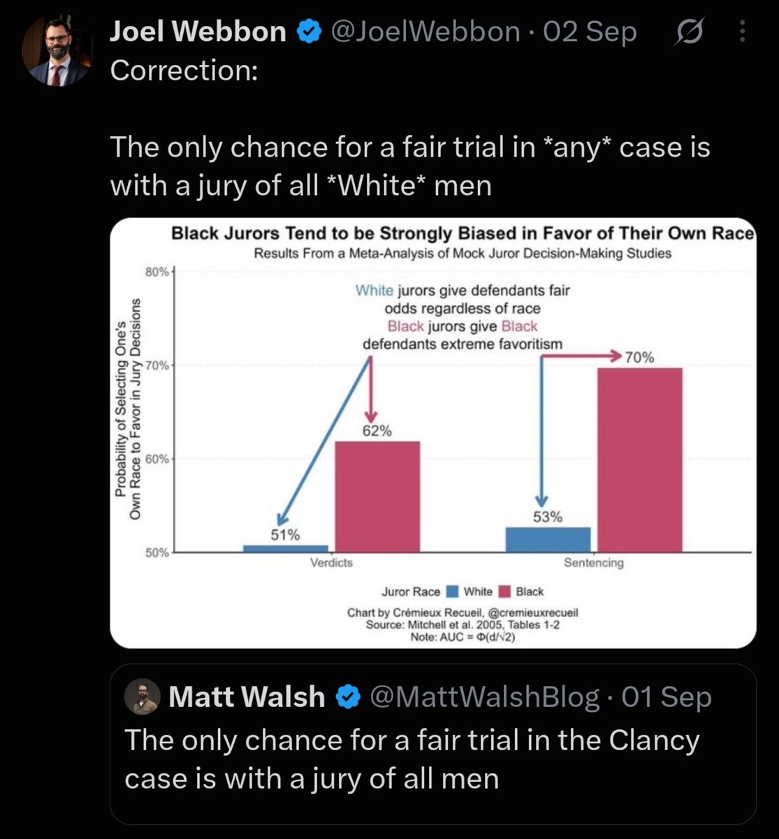 not_our_guy's tweet photo. shot

chaser https://t.co/TSV9W455gQ