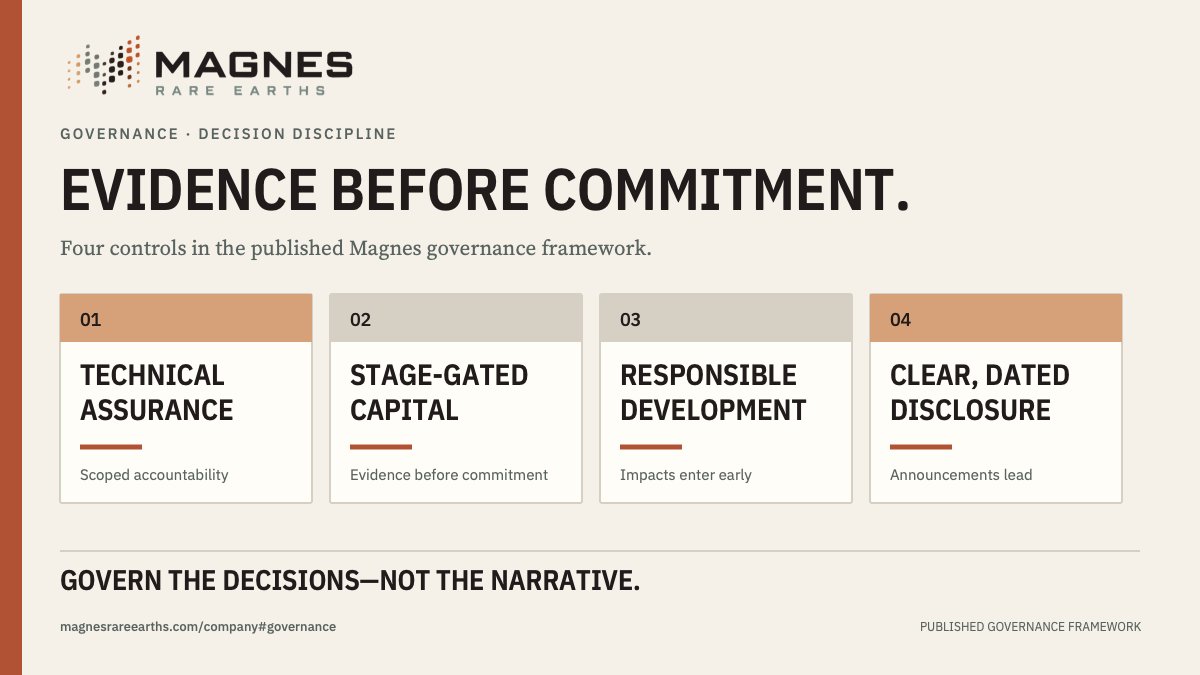 MagnesRareEarth's tweet photo. Before commitment comes evidence.

Our published governance framework puts four controls into the decision process: technical assurance, stage-gated capital, responsible development and clear, dated disclosure.

https://t.co/lt4t8NJJhs https://t.co/Xc73OPXNU3
