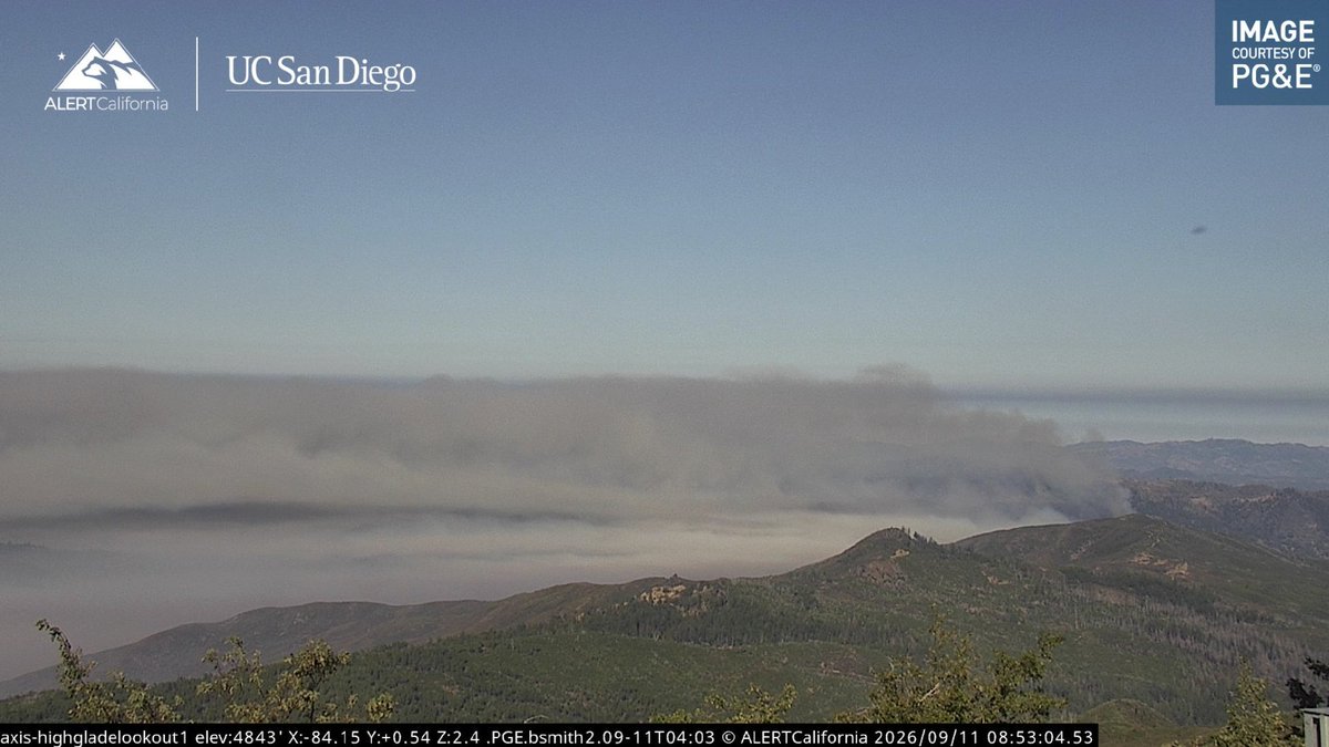 ALERTCalifornia's tweet photo. This morning the #LucasFire in Mendocino County is visible from multiple ALERTCalifornia cameras. Check conditions, including smoke coverage, at https://t.co/Tw9No56Avr and look to CAL FIRE Mendocino Unit for incident updates. https://t.co/gzUhlB7E99