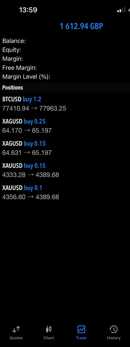 isaacsfund's tweet photo. POST CPI RATE HIKE LARPER LONGS IN FULL SWING

LET ME CHECK IN WITH MY FELLOW SMART TRADERS @Capital_Hungry and @nilxbh 😂😂🫢 https://t.co/sFclaDHoLn