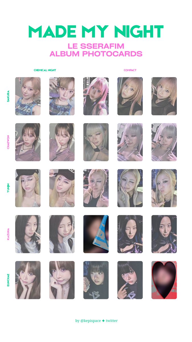 kepispace's tweet photo. LE SSERAFIM ✦ Made My Night
photocard template

sakura chaewon yunjin kazuha eunchae
album photocards [update 1 — 23/25 found]

hd ➝ https://t.co/3n0ALjsexU

사쿠라 김채원 허윤진 카즈하 홍은채 르세라핌 포카 리스트 https://t.co/2p7pumXIjC