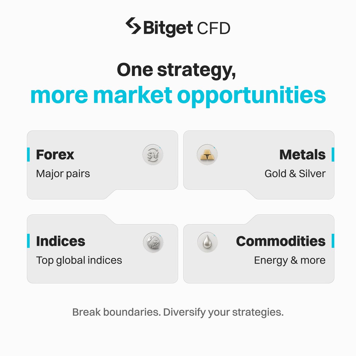 Bitget_TradFi's tweet photo. Quant traders, this one’s for you.
 
Bitget Open API now supports CFD trading, automated order execution, fund transfers, TP/SL, account queries, and real-time market data directly from your CFD account.

Built for algo traders and quantitative teams. https://t.co/EQ57L7Npjq