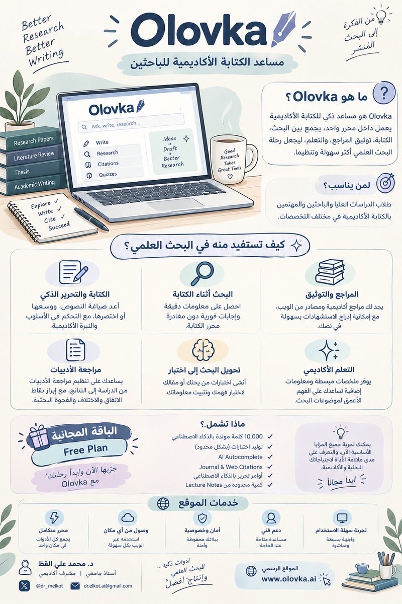 Dr_MElkot's tweet photo. مساعد الكتابة الأكاديمي للباحثين Olovua

أداة واحدة ذكية … 4 أدوار للباحث:
✍️ كتابة
🔍 بحث
📚 توثيق
🧠 تعلّم
هذا باختصار ما تحاول أداة Olovka الذكية تقديمه للبحث العلمي.

https://t.co/LVOSqCbF1R https://t.co/pnaWdW49tn