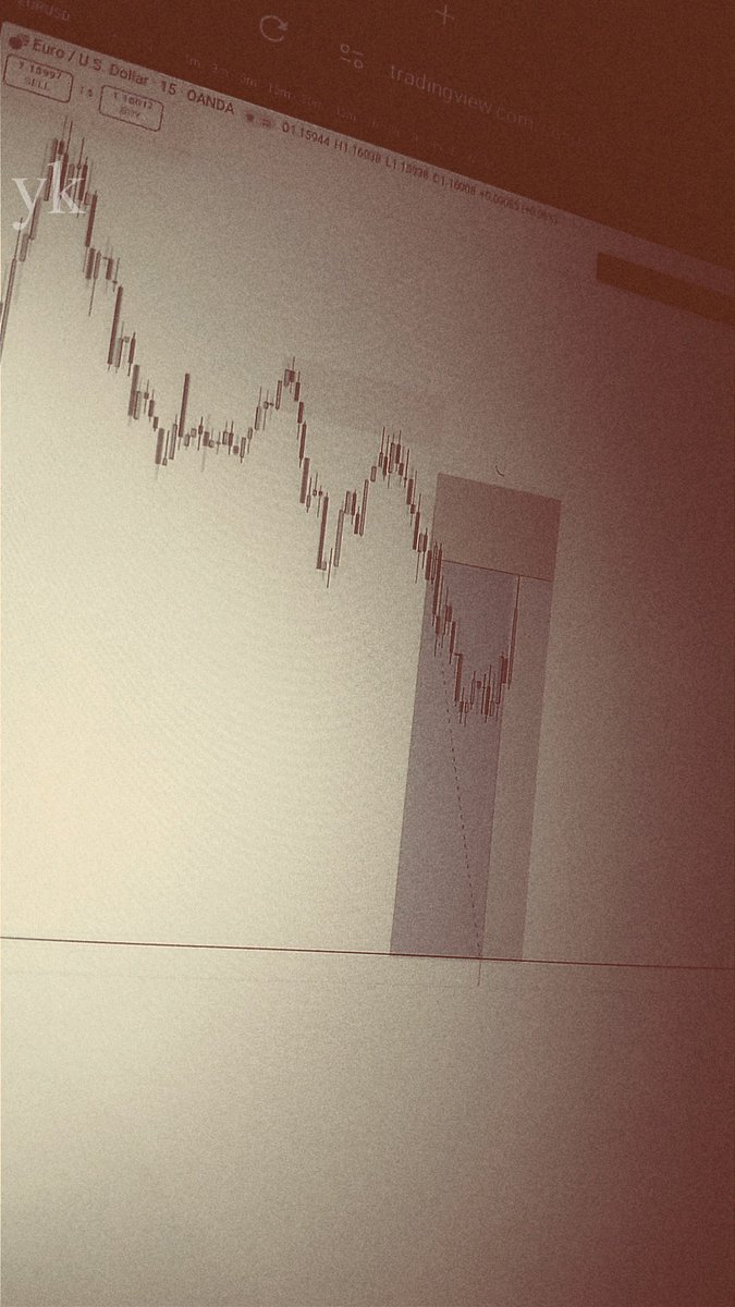 NEDUCHART's tweet photo. Cpi done ✅ and dusted 💙 https://t.co/hjdq234QaU
