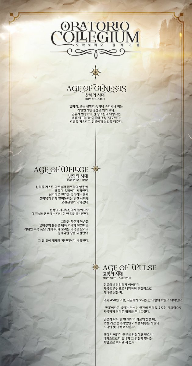 Oratorio260906's tweet photo. 🌿 Oratorio collegium:: 오라토리오 콜레기움 

PRELUDE
NO. 2 Lento https://t.co/irCgeA6yGe