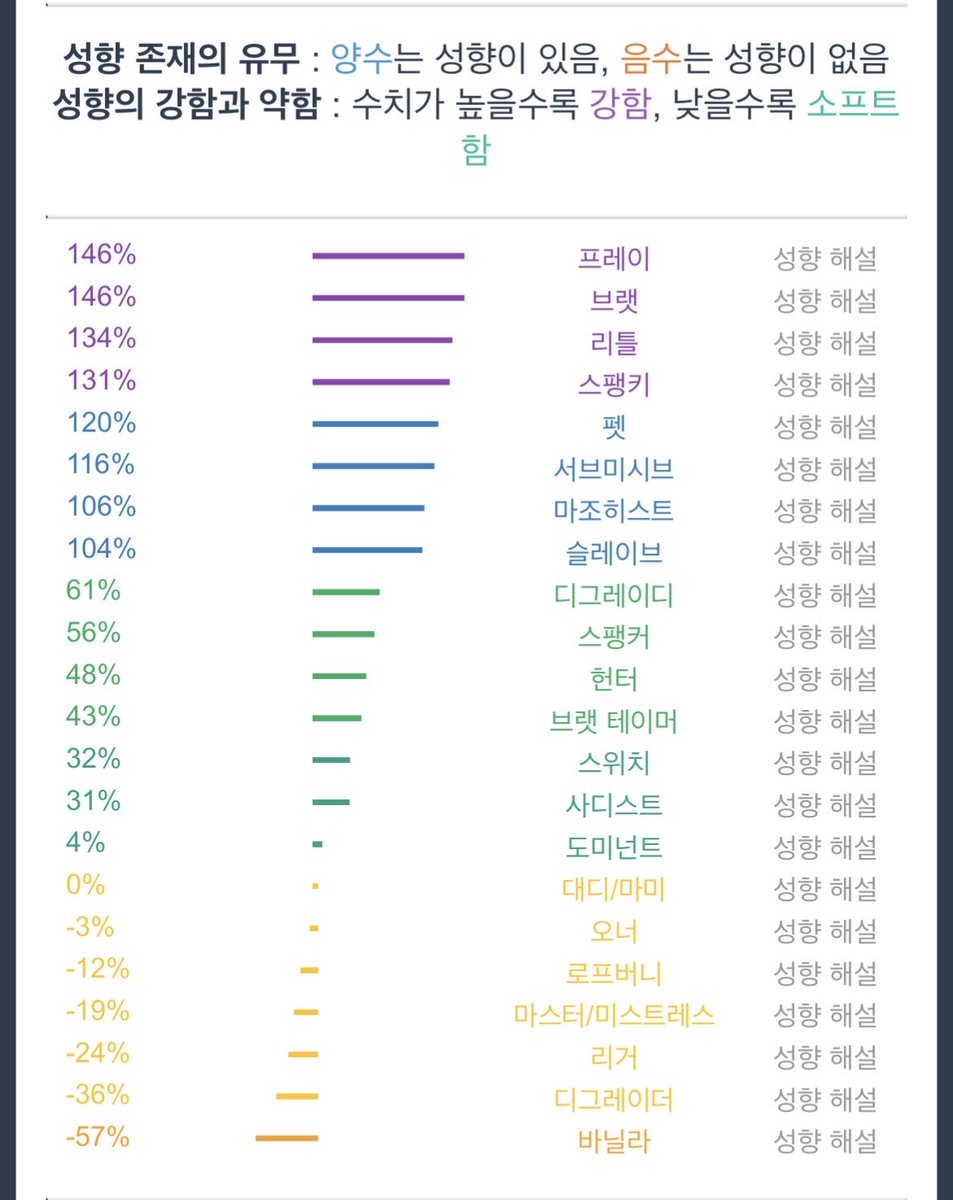 48jvk's tweet photo. 저 키랑 얼굴보는데 오프하실분 https://t.co/vM9aC3sXnr
