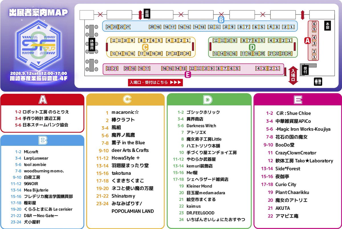 13treize1's tweet photo. 【イベント参加情報🧸🩵】
🎪2026/09/12 #SFフリマ
📍D17-18【シェヘラザード雑貨店】

ひと晩では語り尽くせぬ物語を！
空想の古今東西から集まった雑貨を販売しています。明日は仔馬ちゃがいっぱいいます🎠✨すごくかわいいから見にきてね😌 https://t.co/xOZ6Mz4Mkg