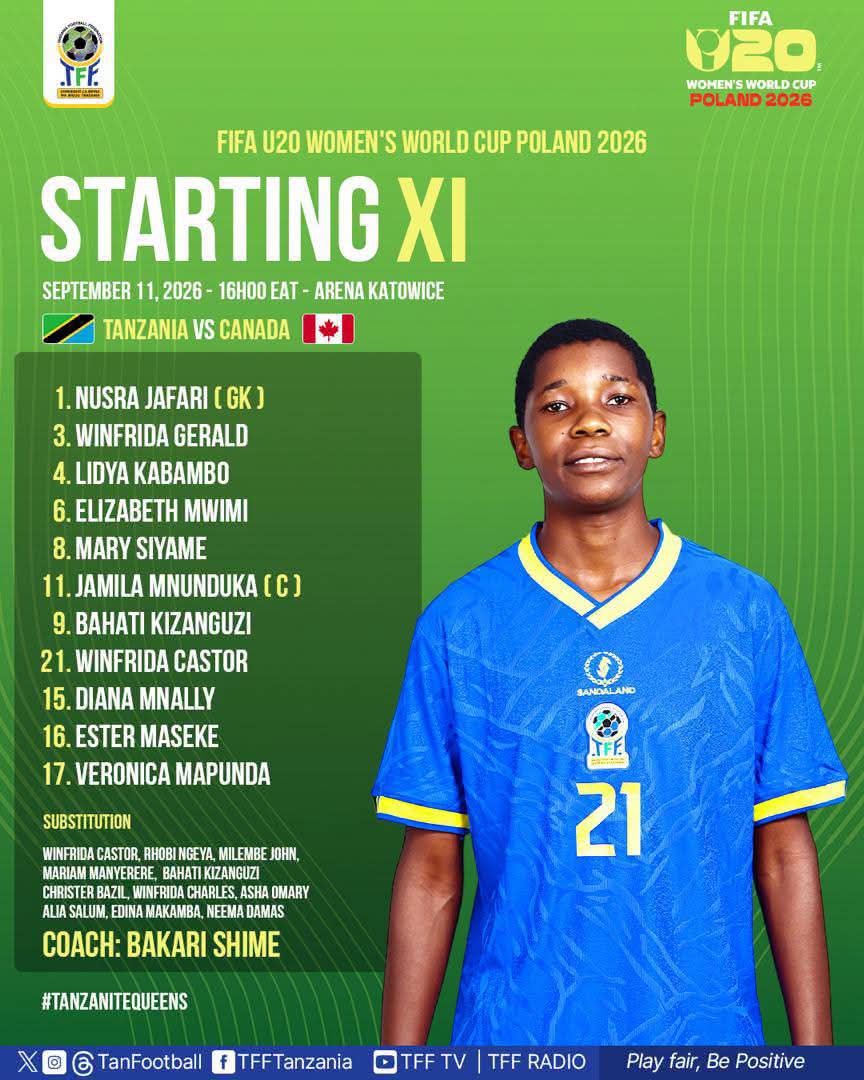 JWsports1's tweet photo. Early own goal in the early kickoff.

Tanzania 0-1 Canada (E. Maseke 7') 

#U20WWC || #Poland2026 https://t.co/DQjpFCJLj9
