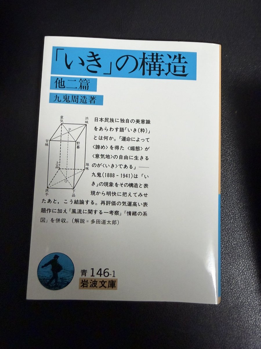shinnosuke_link's tweet photo. 久しぶりに読み返す https://t.co/cqK2b2Dfus
