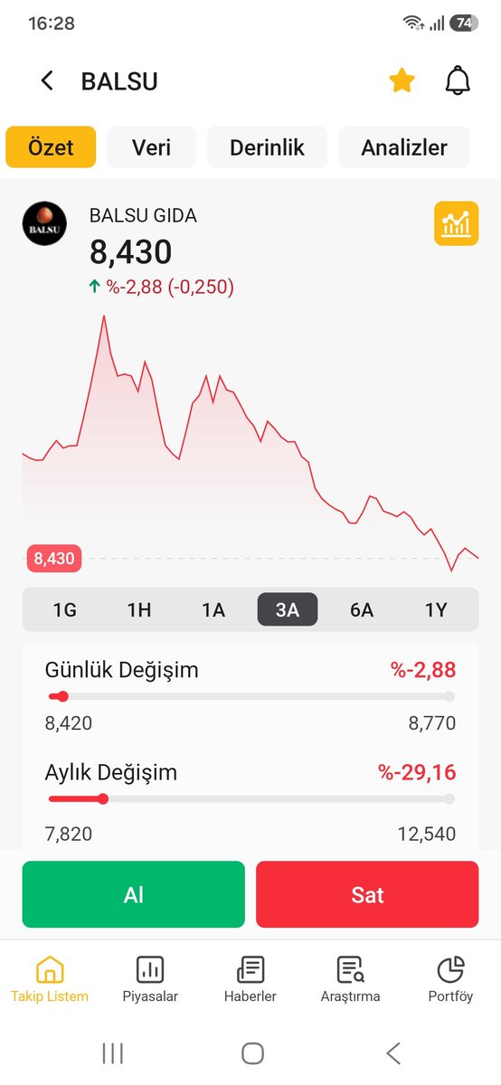 Ahmettt3307's tweet photo. Bu orospu çocukları ile ilgili ne zaman karar almayı düşünüyorsunuz ? @spkgovtr https://t.co/FNPPQGYnau