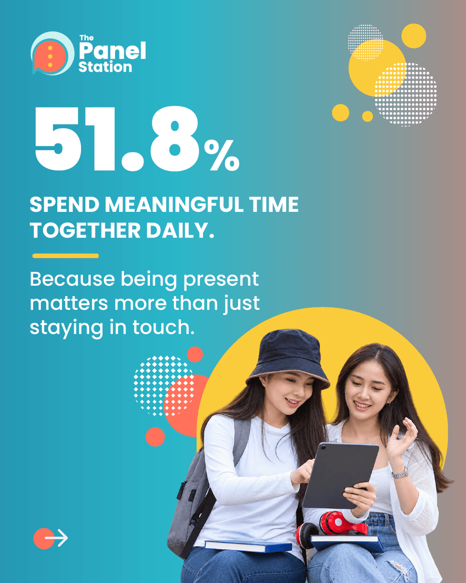 StationPanel's tweet photo. Being connected doesn't always mean feeling connected. 👀
Discover what 127,542 people across 25 markets revealed about relationships, loneliness and real connection → https://t.co/vyKwJ6WCzE https://t.co/Ccx268coXZ