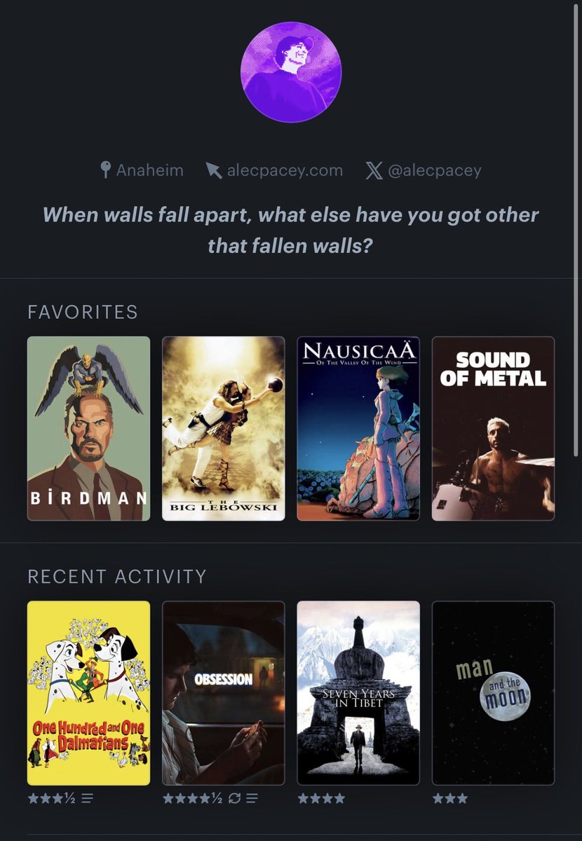 alecpacey's tweet photo. @letterboxd https://t.co/OCTBsaQDlQ https://t.co/fPdMXFzDP9