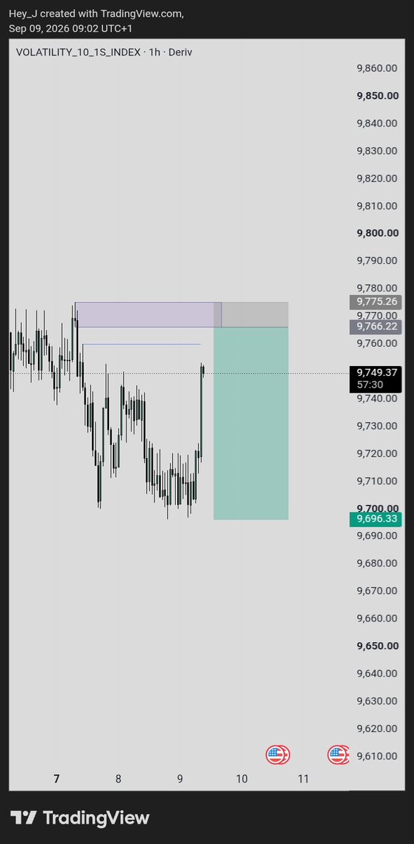 Chart__HeyJ's tweet photo. The rally was insane 🤯 https://t.co/813pPZhvjo