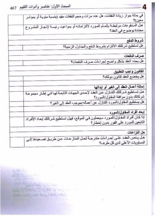 Jabaraiar's tweet photo. قائمة تقييم العقود 📝✔️

هامه جداً للمحامين المبتدئين ولرواد الاعمال حتى تتأكد من صحة عقدك وإشتمال العقد على اهم الجوانب التي قد تغيب عنك اثناء صياغة العقد 

📺قناة التلقرام لمزيد من الملفات القانونية: https://t.co/URPaaaE4Yv https://t.co/9N5H7QkqTB