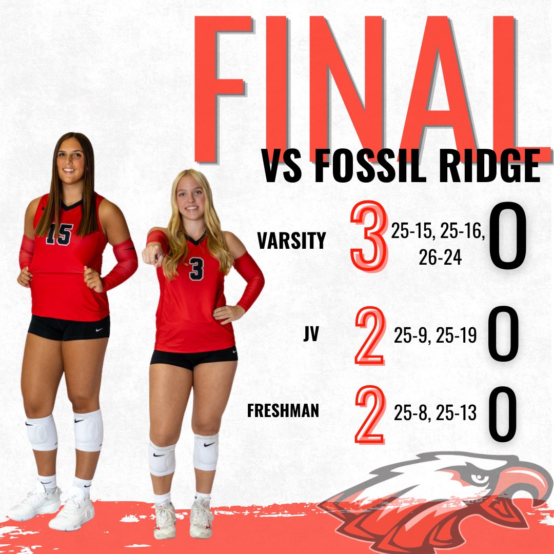 argyleeaglevb's tweet photo. Results from Thursdayβs match vs Fossil Ridge π₯
#ONE26 β€οΈ https://t.co/sIVy28BMWK