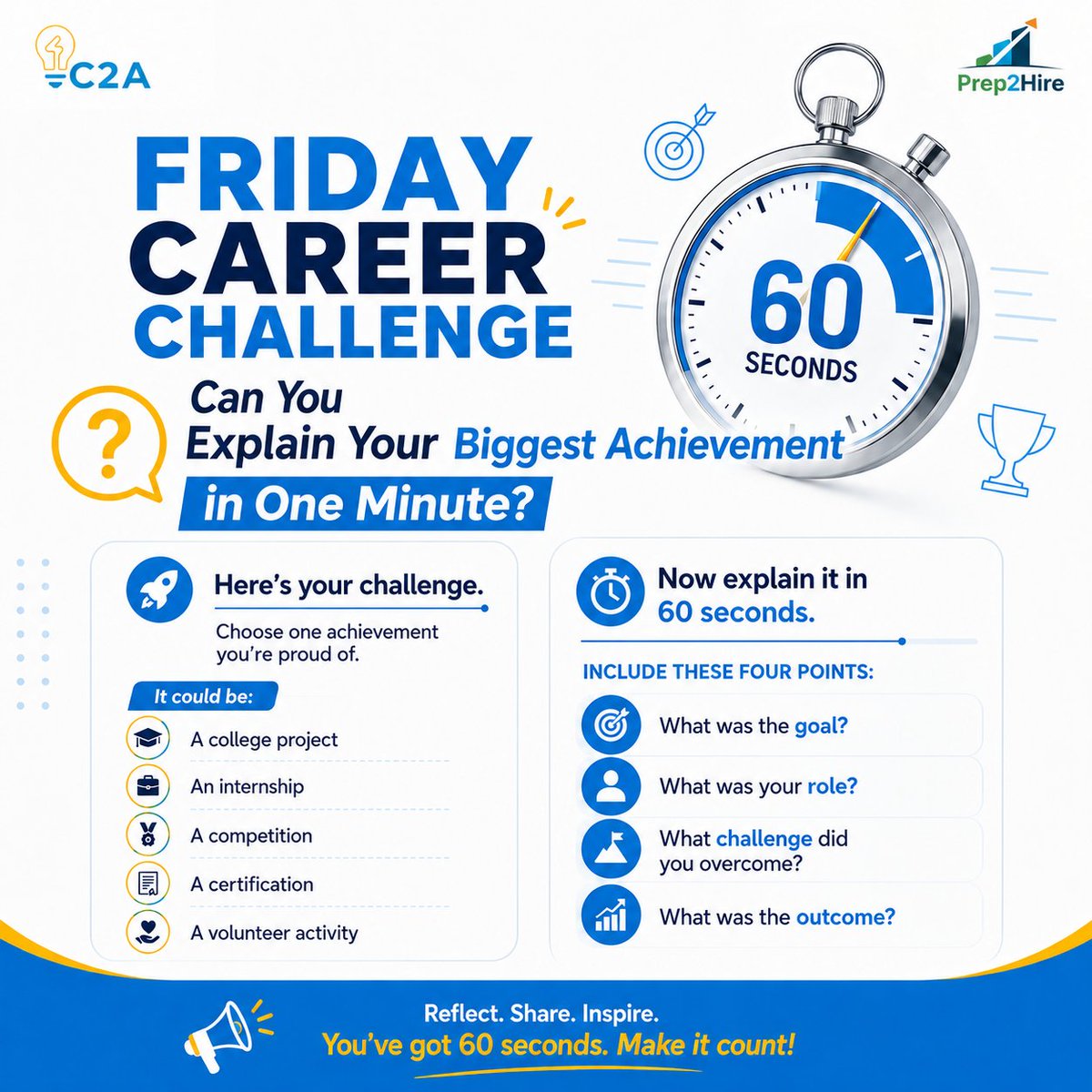 concept2action's tweet photo. Can you explain your biggest achievement in 60 seconds?

Pick one achievement and cover:

✓ What was the goal?
✓ What was your role?
✓ What challenge did you overcome?
✓ What was the outcome?
Clear communication is a key interview skill. Practice today!
#Prep2Hire #C2A https://t.co/BheqwACY5d