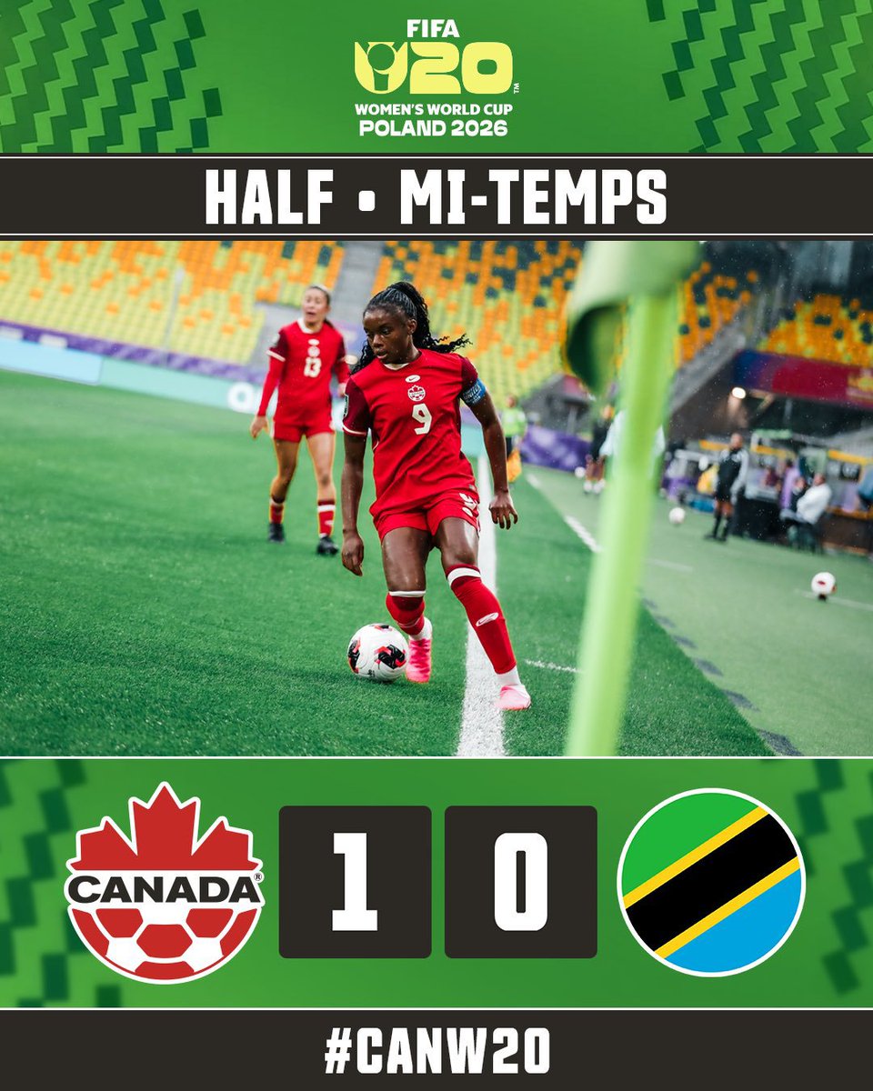JWsports1's tweet photo. HT: It remains as is and England will top Group B; Canada will improve their chances of advancing as one of the four best third-placed teams. Tanzania still eyeing their maiden point. 

#U20WWC || #Poland2026 https://t.co/NxRMdNUZUg
