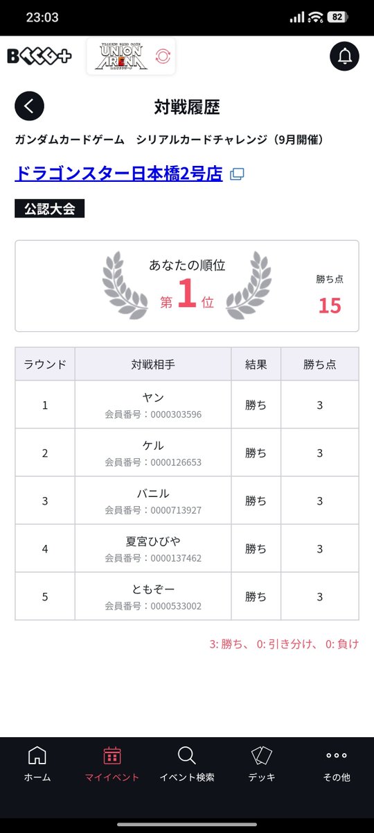 zekusux1's tweet photo. ドラ2シリアルチャレンジ
赤白MF使用

緑紫後◯
緑紫先◯
青紫先◯バニルさん
赤白MF先◯
緑紫後◯
優勝しました。
対戦した人みんないい人で良かった
もう一つの決勝卓はなんか手札1枚増やしてる人いて地獄が開幕してた https://t.co/Hv8NtqAk2t