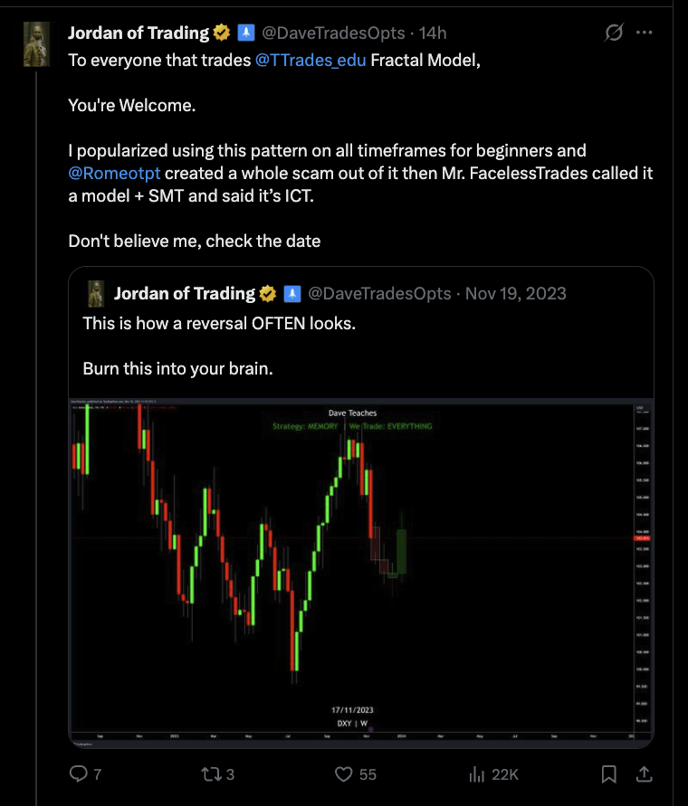 TTrades_edu's tweet photo. "Don't believe me, check the date"

Posts a chart from 3 months after he watched my daily bias video. 

lol.

So many using my name to try to stay relevant. 

Last i check before i muted your profile you were only doing something with random opposing candles and 0.5 of them. 

Crazy that the "Jordan" of trading would switch his strategy so much.

Stop looking for the silver bullet folks, you might land on the TTrades Fractal Model.
