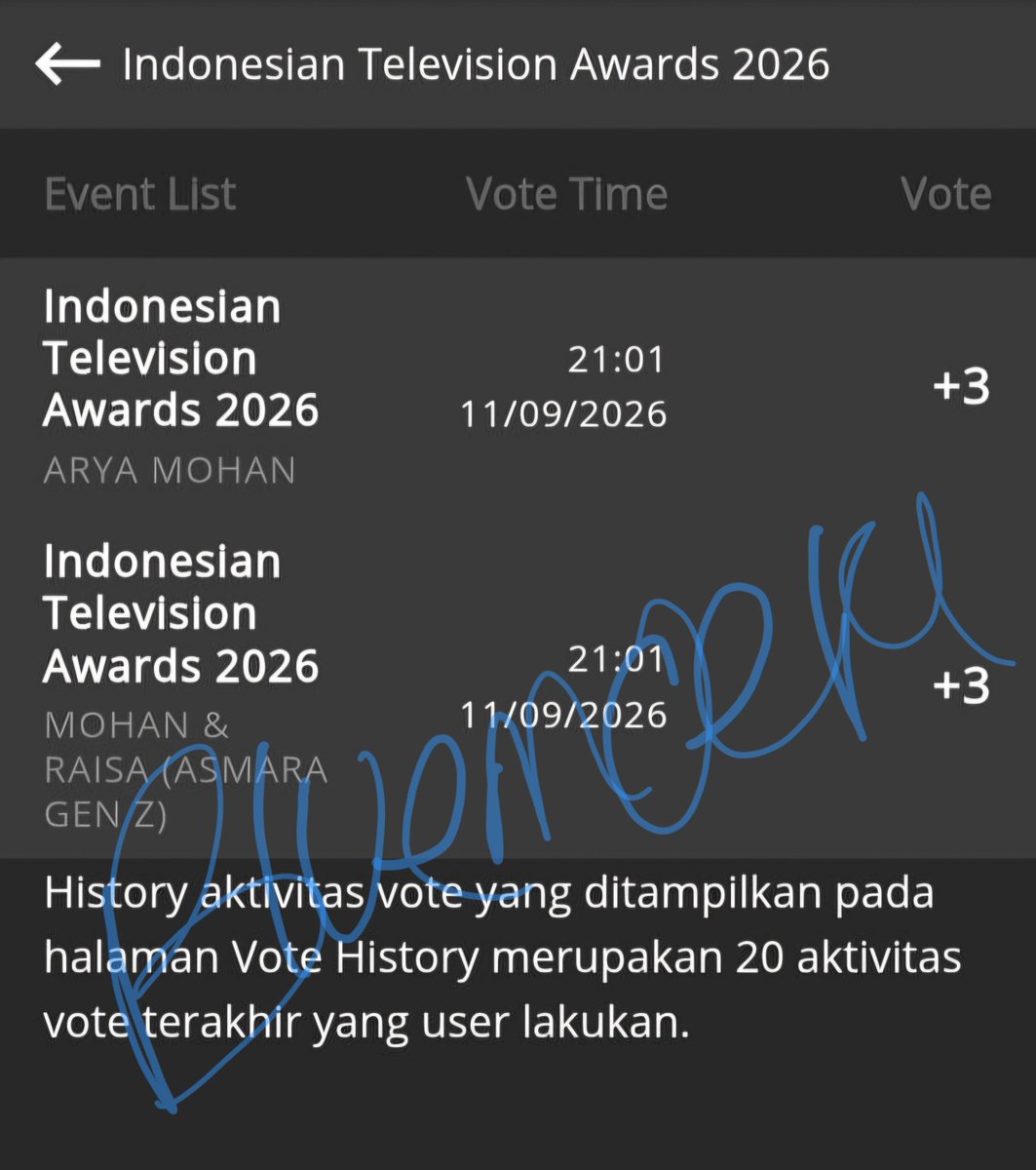 mysanctuary92's tweet photo. VOTE VOTE VOTE!!!!! https://t.co/c66S3dikJ1