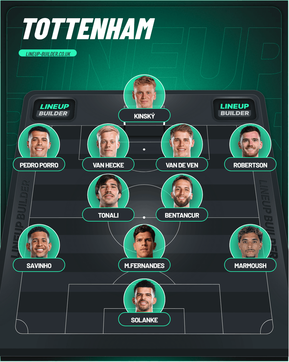 Fpl_Skokos's tweet photo. 8. Tottenham - 85%

Last GW: 9/11
Season: 28/33 https://t.co/9JtA4zCUsw