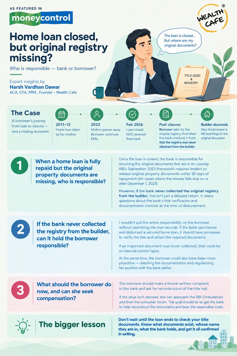 WealthCafeFin's tweet photo. What if you fully pay off your home loan, only to find out the bank never collected your original property registry in the first place? 
@harshvdawar ACA, CFA, FRM - Founder, Wealth Cafe breaks down this scenario to @HemantJourno in this interesting piece from @moneycontrolcom https://t.co/PhWxHkLAgg