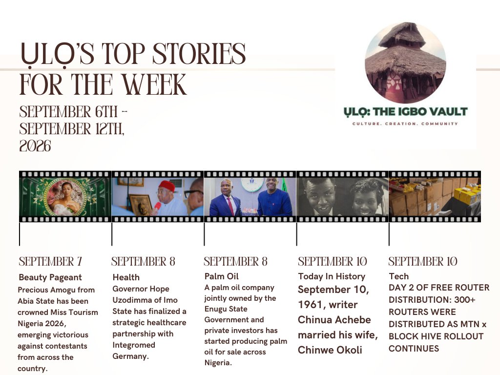 Uloigbovault's tweet photo. ỤLỌ’s TOP STORIES FOR THE WEEK SEPTEMBER 6TH - SEPTEMBER 12TH

Cc: @VoiceOfTheEast @ekwensubusiness @IgboHistoFacts 

Photo sources: @VoiceOfTheEast @ekwensubusiness @IgboHistoFacts 

1. Beauty Pageant, September 7: Precious Amogu from Abia State has been crowned Miss Tourism Nigeria 2026, beating contestants from across the country. She impressed judges with her elegance, confidence, and celebration of Nigerian culture and heritage. Her win is a proud moment for the South East, highlighting the region's beauty, talent, and cultural strength on a national stage.

2. Health, September 8: Governor Hope Uzodimma of Imo State has secured a strategic healthcare partnership with Integromed Germany. The deal aims to upgrade Imo's medical services to international standards while building local capacity to manufacture and maintain medical equipment.

3. Palm Oil, September 8: A palm oil company jointly owned by the Enugu State Government and private investors has begun producing palm oil for sale across Nigeria. The company revived old palm plantations in Ezeagu, Uzo-Uwani, and Oji River, replanted over 1,000 hectares of palm trees, and launched its brand, EVOP. It is also investing $2.2 million in a refinery to produce more palm-based products, including vegetable oil, palm kernel oil, olein, stearin, and sachet palm oil.📸@DanNwomeh 

4. Today In History, September 10, 1961: On September 10, 1961, Chinua Achebe married Christie Chinwe Okoli, whom he met at the Nigerian Broadcasting Service in Enugu, where she was a student intern. Their professional meeting grew into friendship and then love, and she remained his confidante and supporter throughout his rise to literary greatness.

5. Tech, September 10: Day 2 of the MTN x Block Hive free router distribution saw 300+ routers handed out as Phase 1 of the rollout continues. The initiative aims to distribute free routers to 5,000 techies across 8 Nigerian states, with @MTNNG and @theblock_hive as partners.

#AICBS2026 is coming soon...