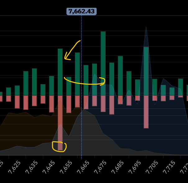 bettertrades007's tweet photo. $SPX Expecting to find support and then push prices higher https://t.co/l3kkhnR3kD